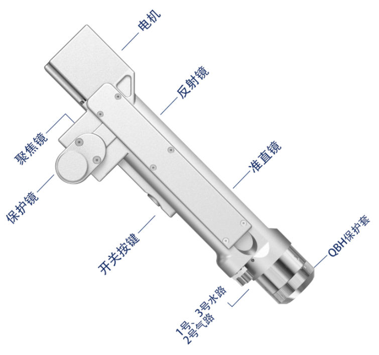 朝洪-激光（焊接/清洗/切割）機(jī)Laser (welding/cleaning/cutting) machine